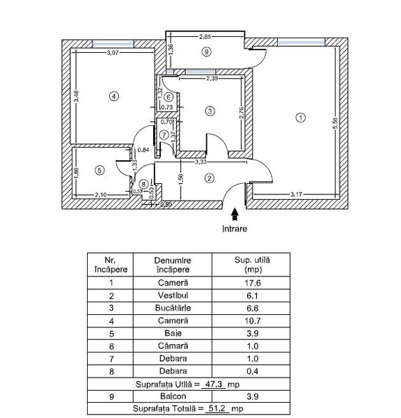 Dristor, 5 minute reale metrou,