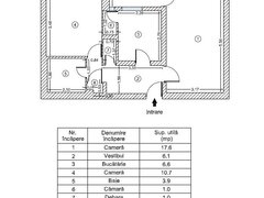 Dristor, 5 minute reale metrou